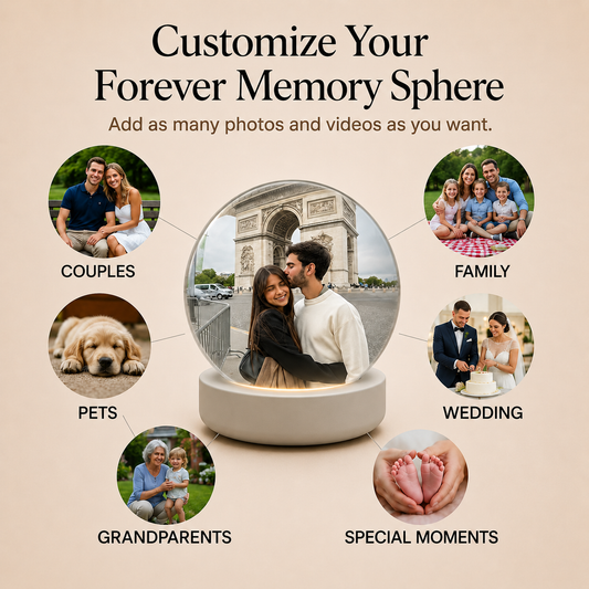 Forever Memory Sphere customization options showing couples, family, pets, wedding and special moments inside a crystal ball