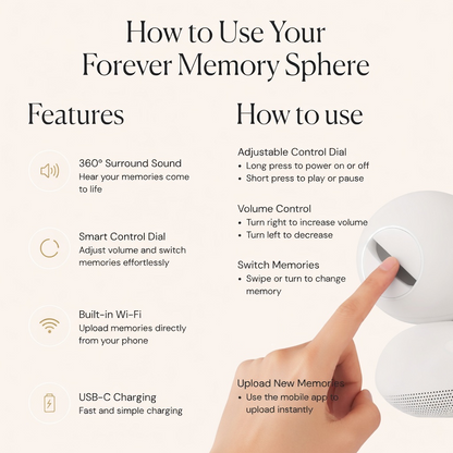 How to use the Forever Memory Sphere showing features like control dial volume adjustment WiFi connection and USB C charging
